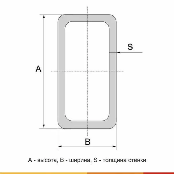 Труба профильная 180х100х6 Ст3сп ГОСТ 30245-2003 - 5