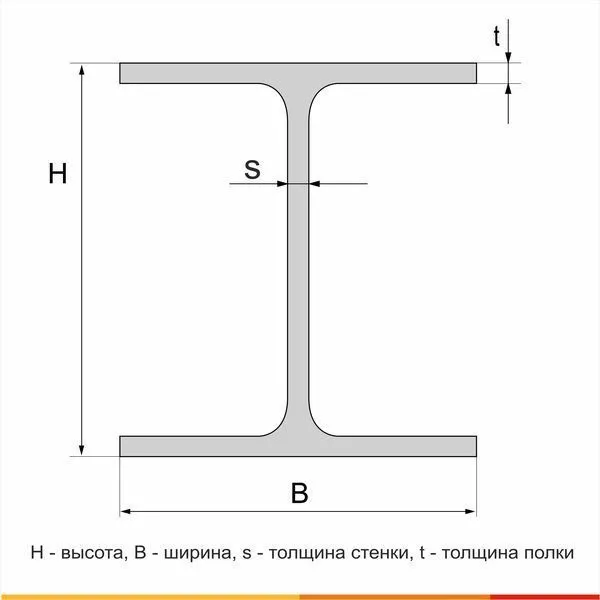 Балка двутавровая 35Б1 С355 ГОСТ Р 57837-2017 - 5