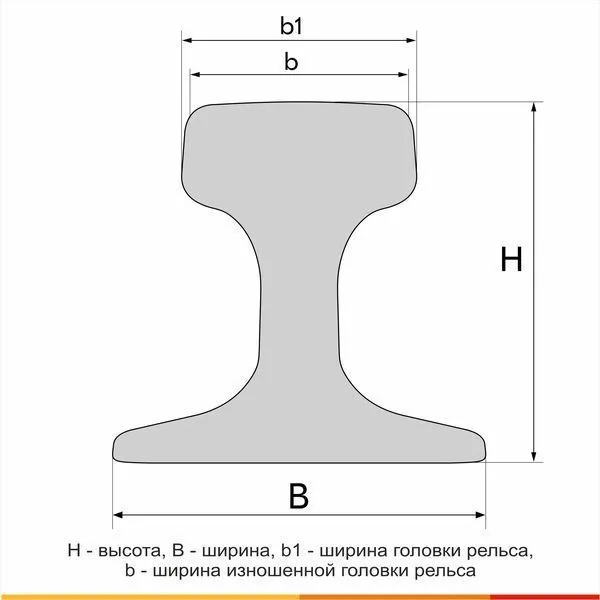 Рельсы крановые КР80 76Ф ГОСТ Р 53866-2010 - 3