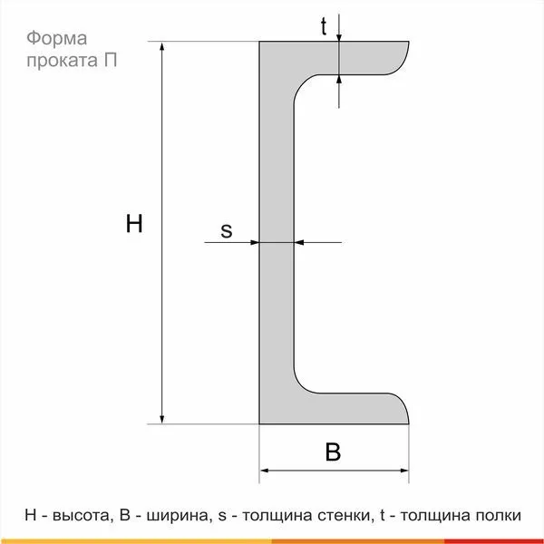 Швеллер 12П Ст3пс ГОСТ 535-2005 - 4