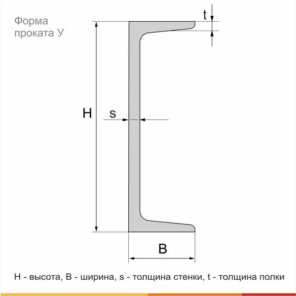 Швеллер 18У С355 ГОСТ 27772-2021 - 4